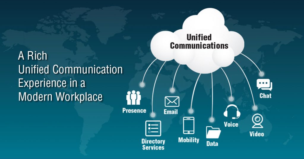 The Best Unified Communications blogs on the Web Excel Office