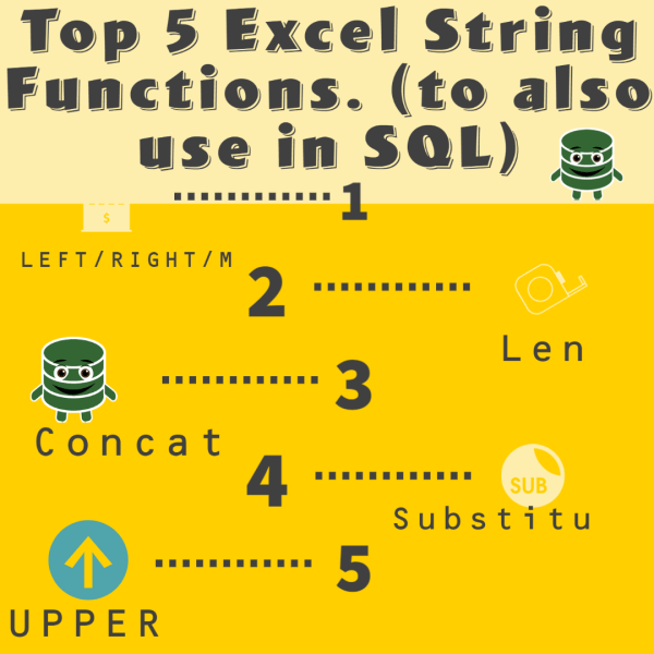 String Functions Absolutely Essential to a data Professional’s Toolbox