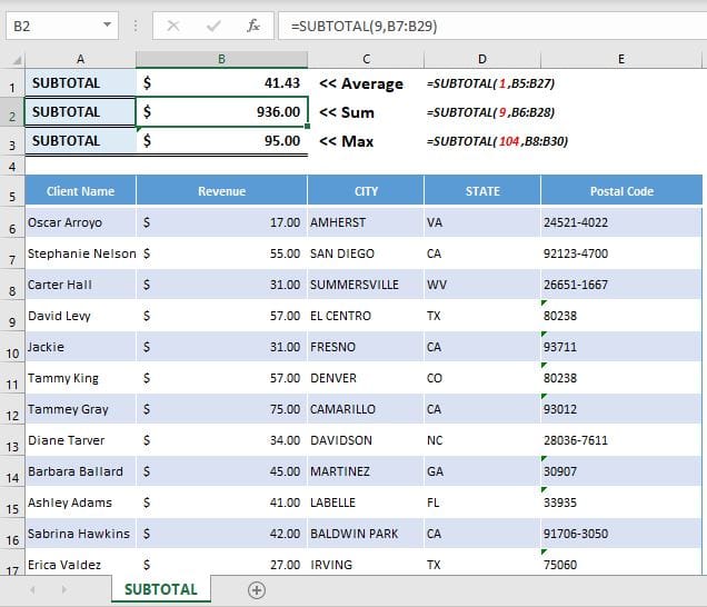 Excel Function SUBTOTAL Complete Guide 2023