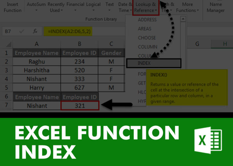 ExcelSirJi EXCEL FUNCTION INDEX