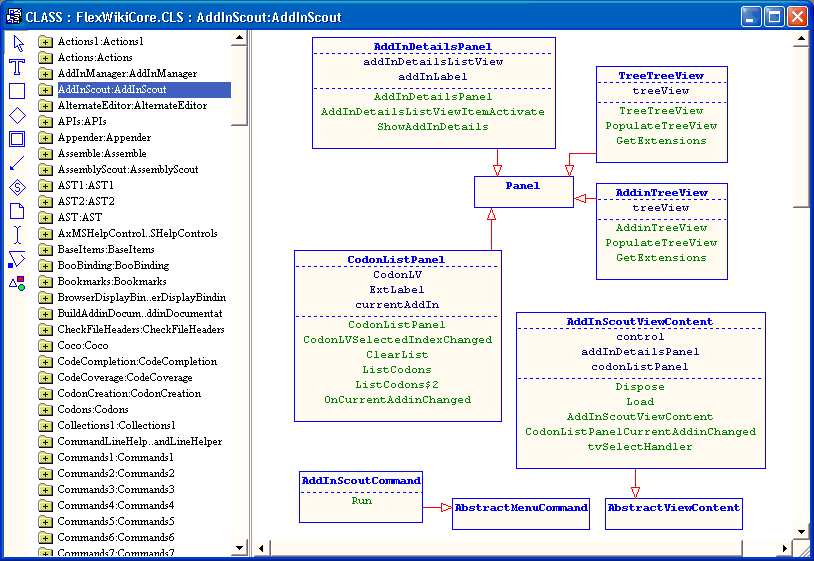 Models from Code Diagrams from C++, C, Delphi, Java, Ada, ObjectiveC, Xojo, PHP and SQL.