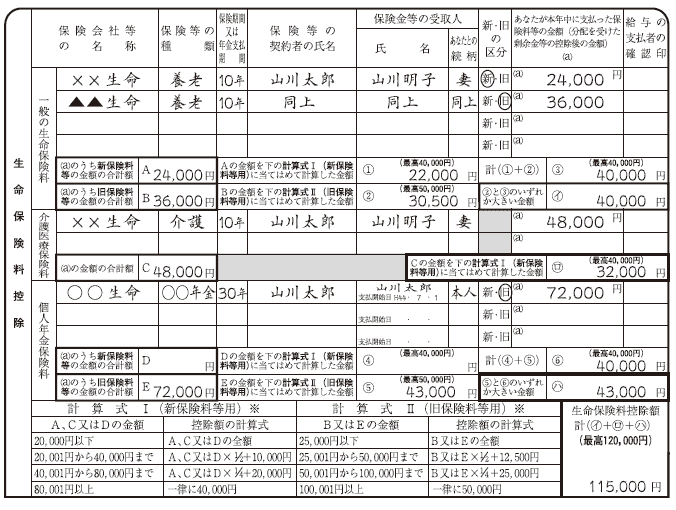 Must Know 保険 年末 調整 控除 額 References