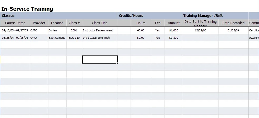 Employee Training Register Templates 9+ Free Docs, Xlsx & PDF Formats