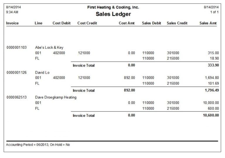 Sales Ledger Templates 24+ Free Printable Xlsx, Docs & PDF Formats