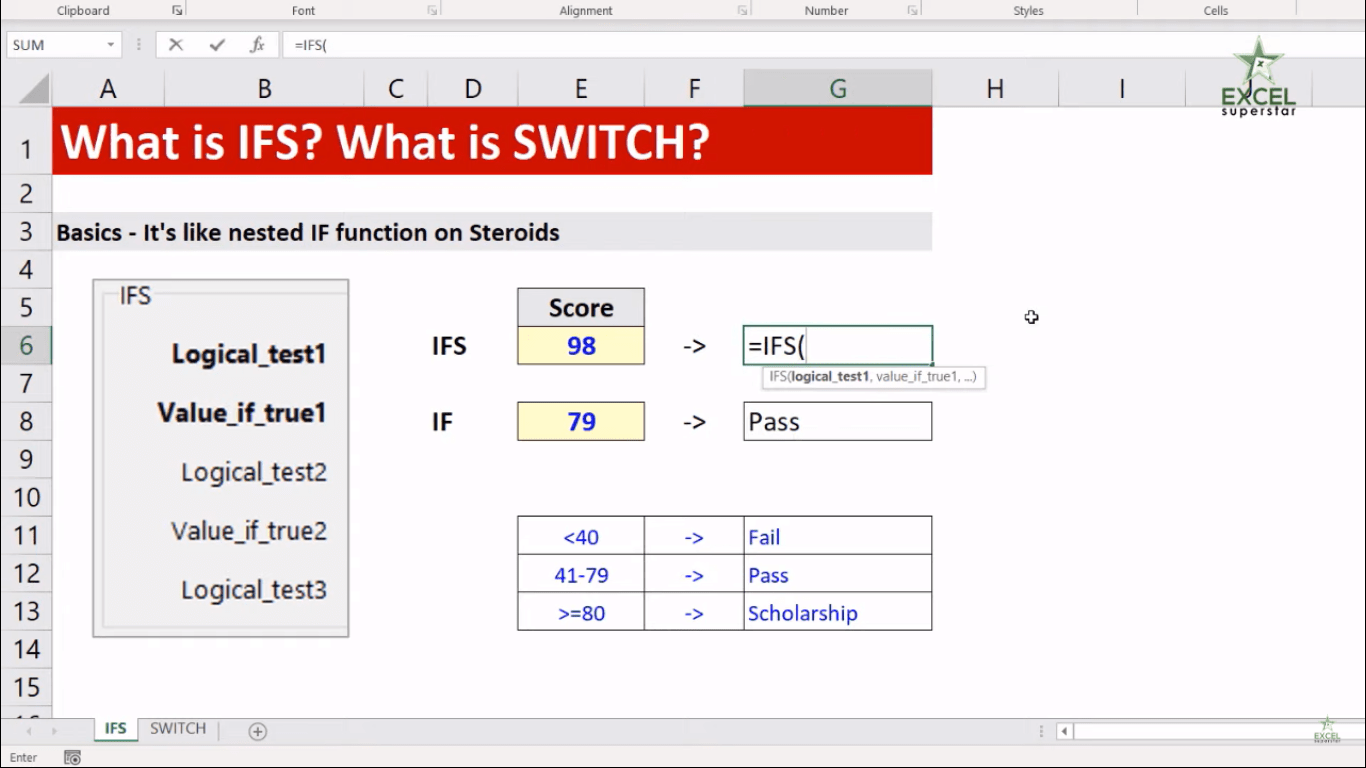 Learn How to use IFS and Switch Formula in Excel Excel in Hindi