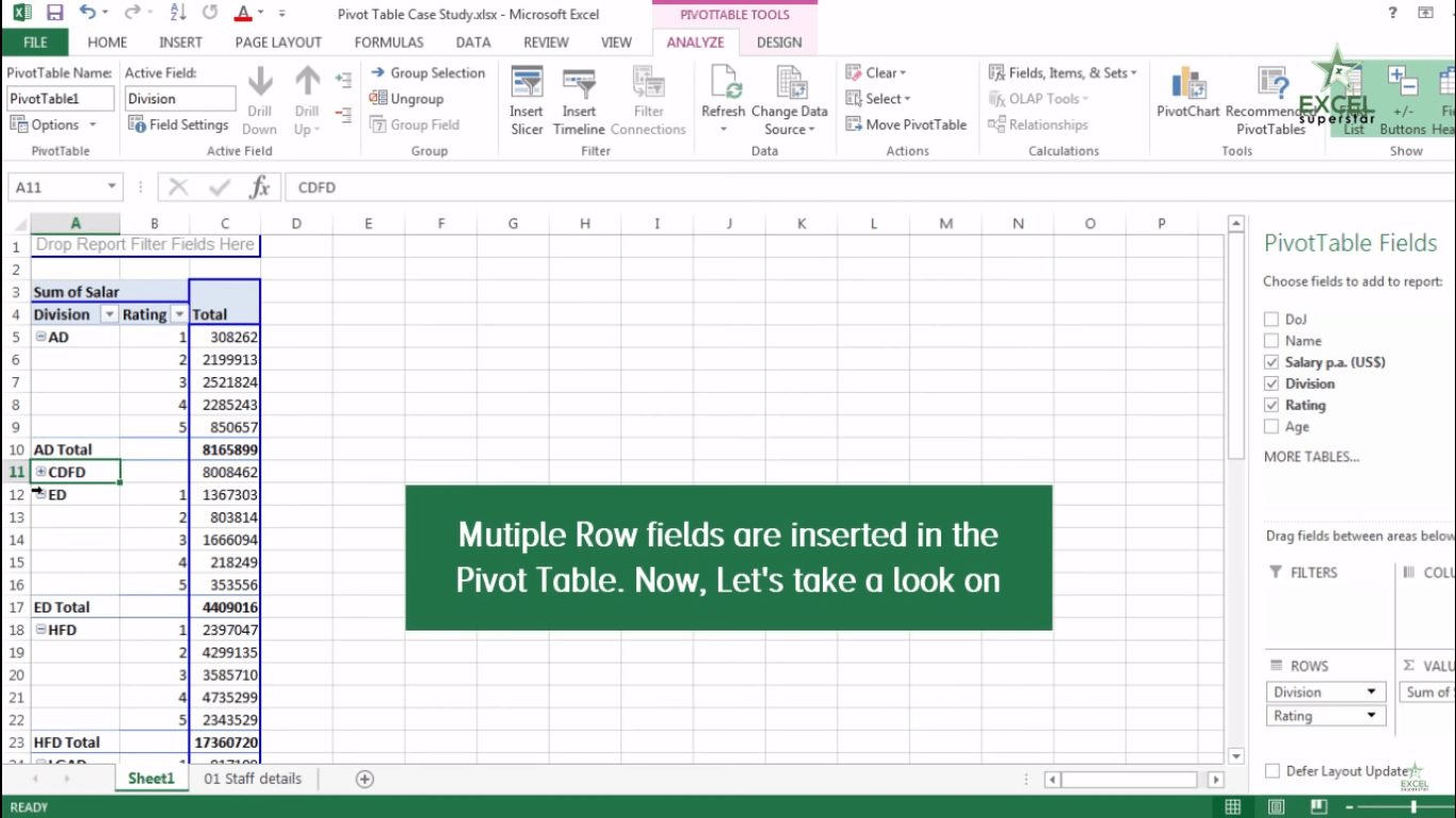 How to Create MultiLevel Pivot Table in Excel Excel in Hindi