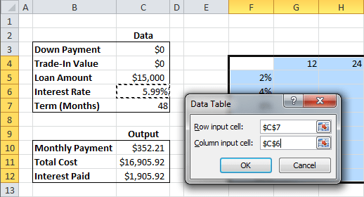 Personal Loan Calculator