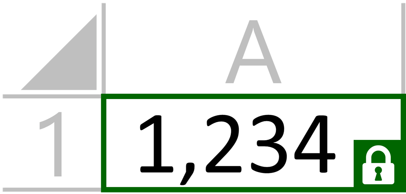 How to Lock Cell Formula References In Excel When Using Data Tables
