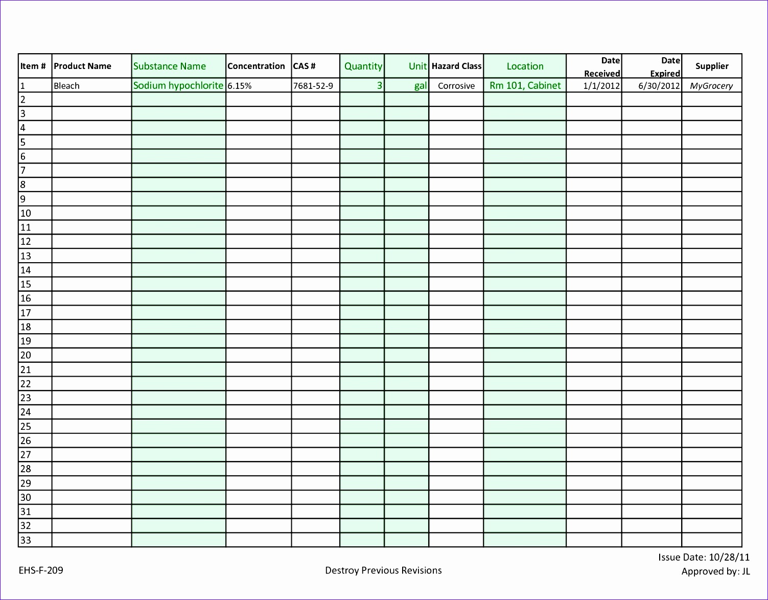 10 Chemical Inventory Template Excel Excel Templates