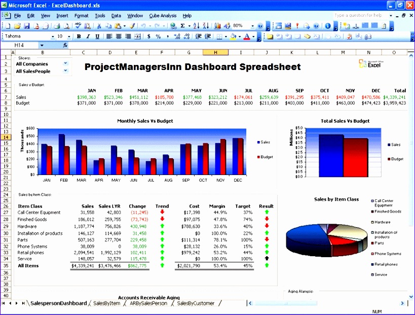 FREE Project Management Templates in Excel and Word