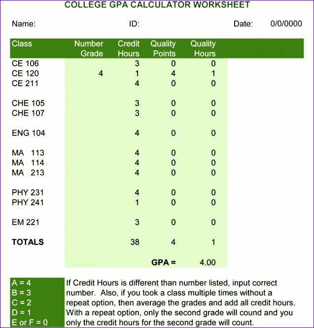 6 Gpa Calculator Excel Template Excel Templates