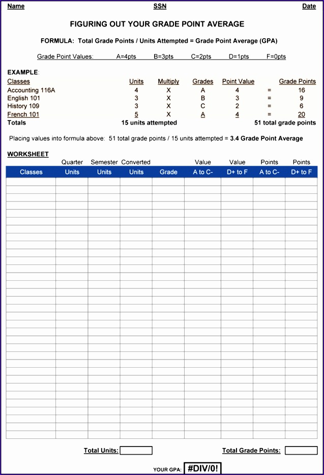 How To Calculate Gpa In Excel 6 Gpa Calculator Excel Template Excel