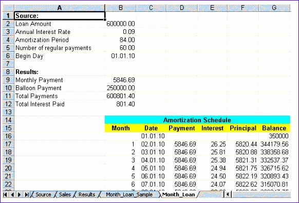 12 Internal Rate Of Return Excel Template Excel Templates Excel Templates