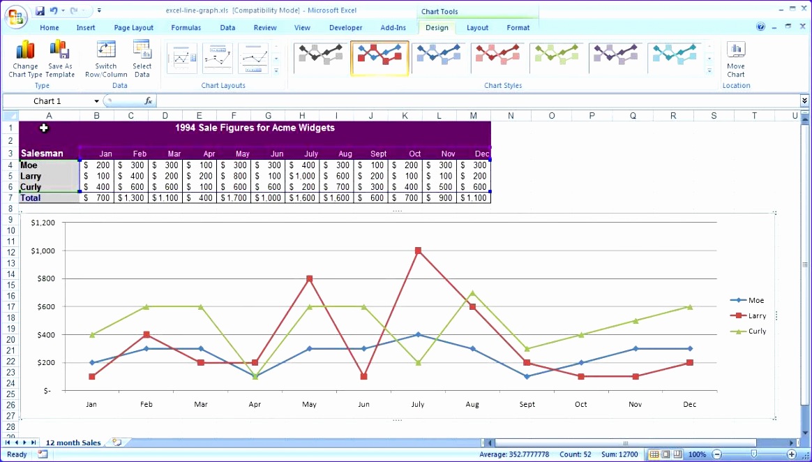 10 Line Graph Template Excel Excel Templates