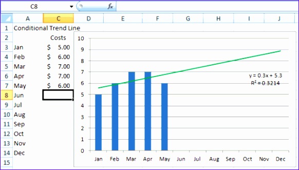 10 Line Graph Template Excel Excel Templates