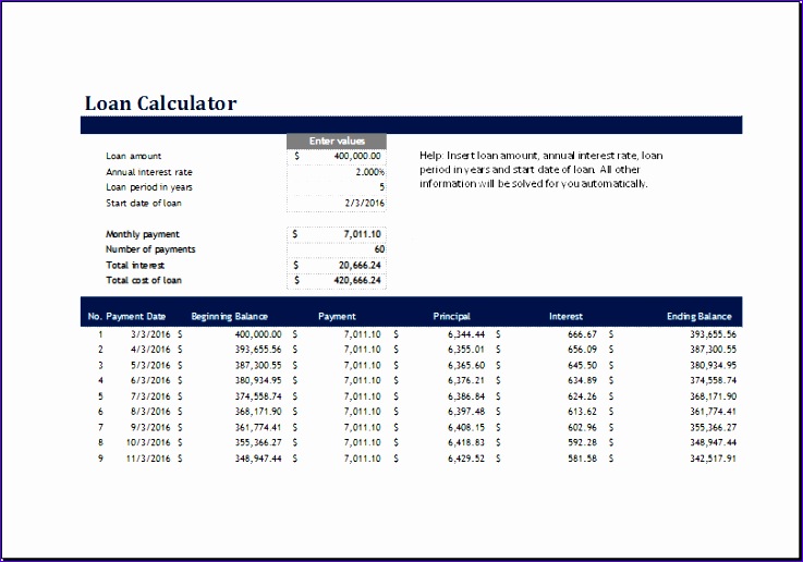 6 Money Management Template Excel Templates