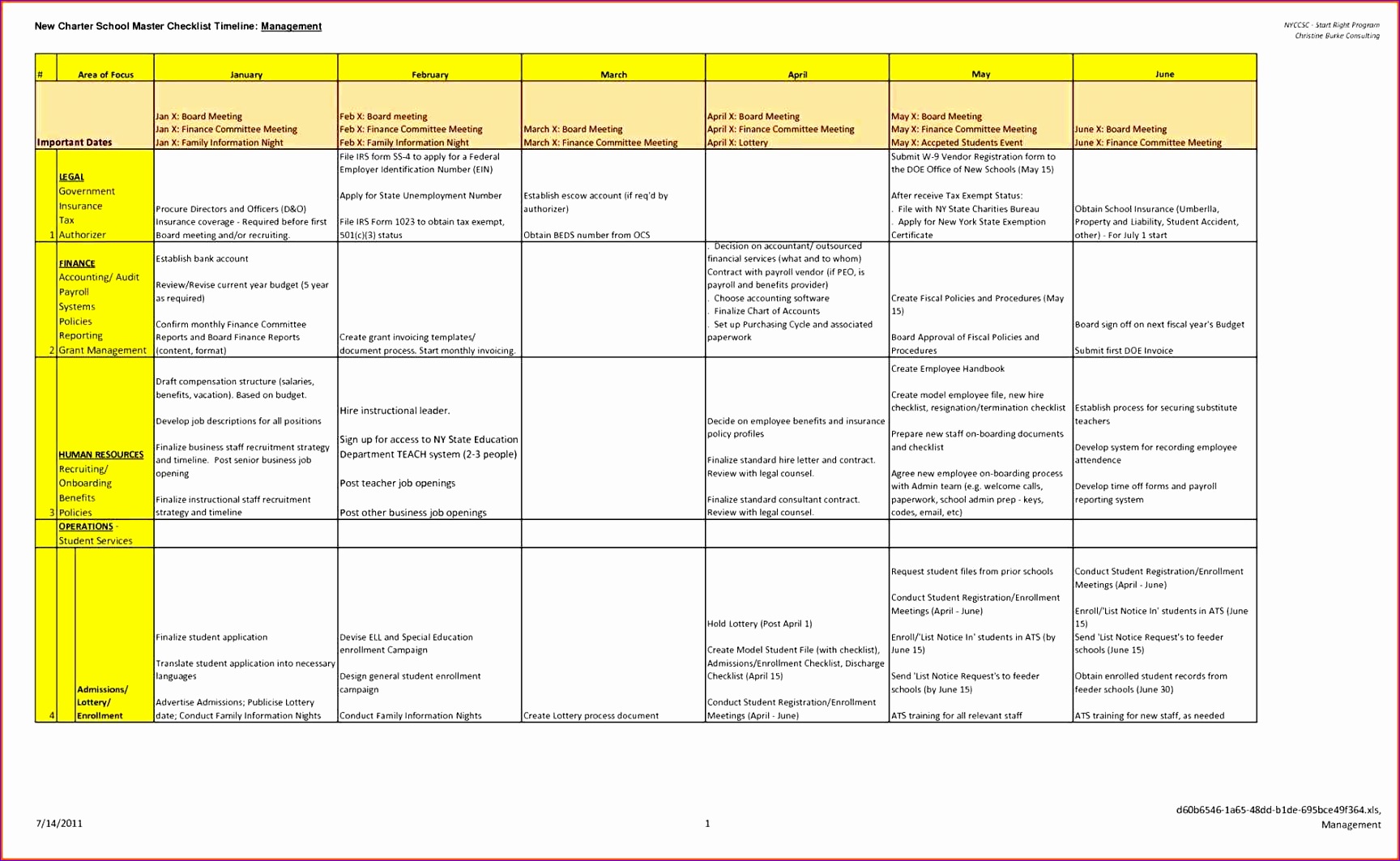 12 Ms Excel Timeline Template Excel Templates