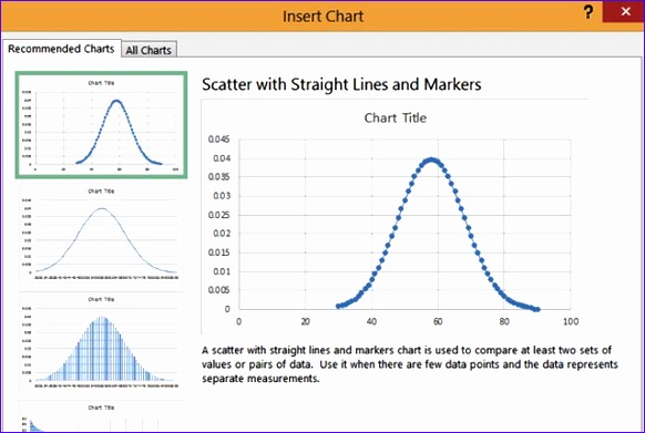 6 normal Distribution Curve Excel Template Excel Templates