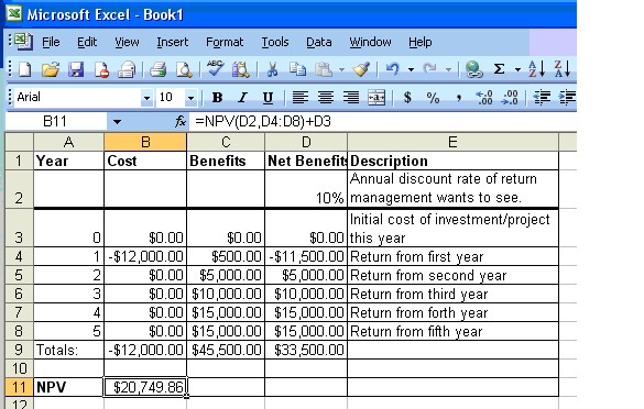 8 Npv Calculator Excel Template Excel Templates