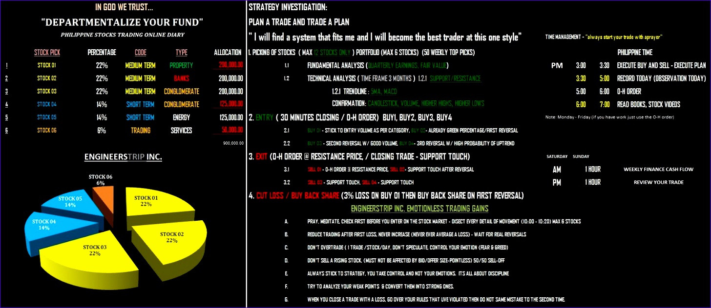 9 Open to Buy Excel Template Excel Templates