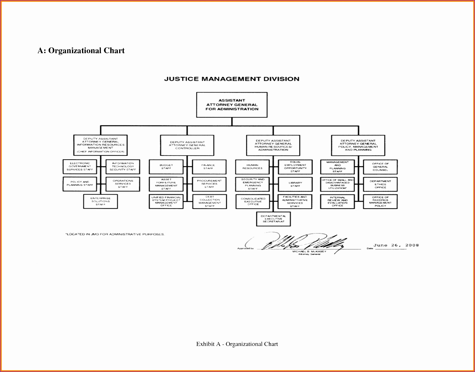 8 org Chart Template Excel 2010 Excel Templates
