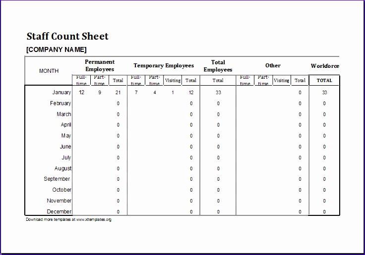 9 Perpetual Inventory Control Excel Templates