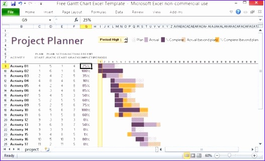 10 Progress Chart Excel Template Excel Templates