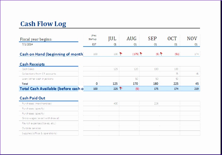 Rental Vehicle Log Book E3fwh Elegant Cash Flow Log Template for Excel