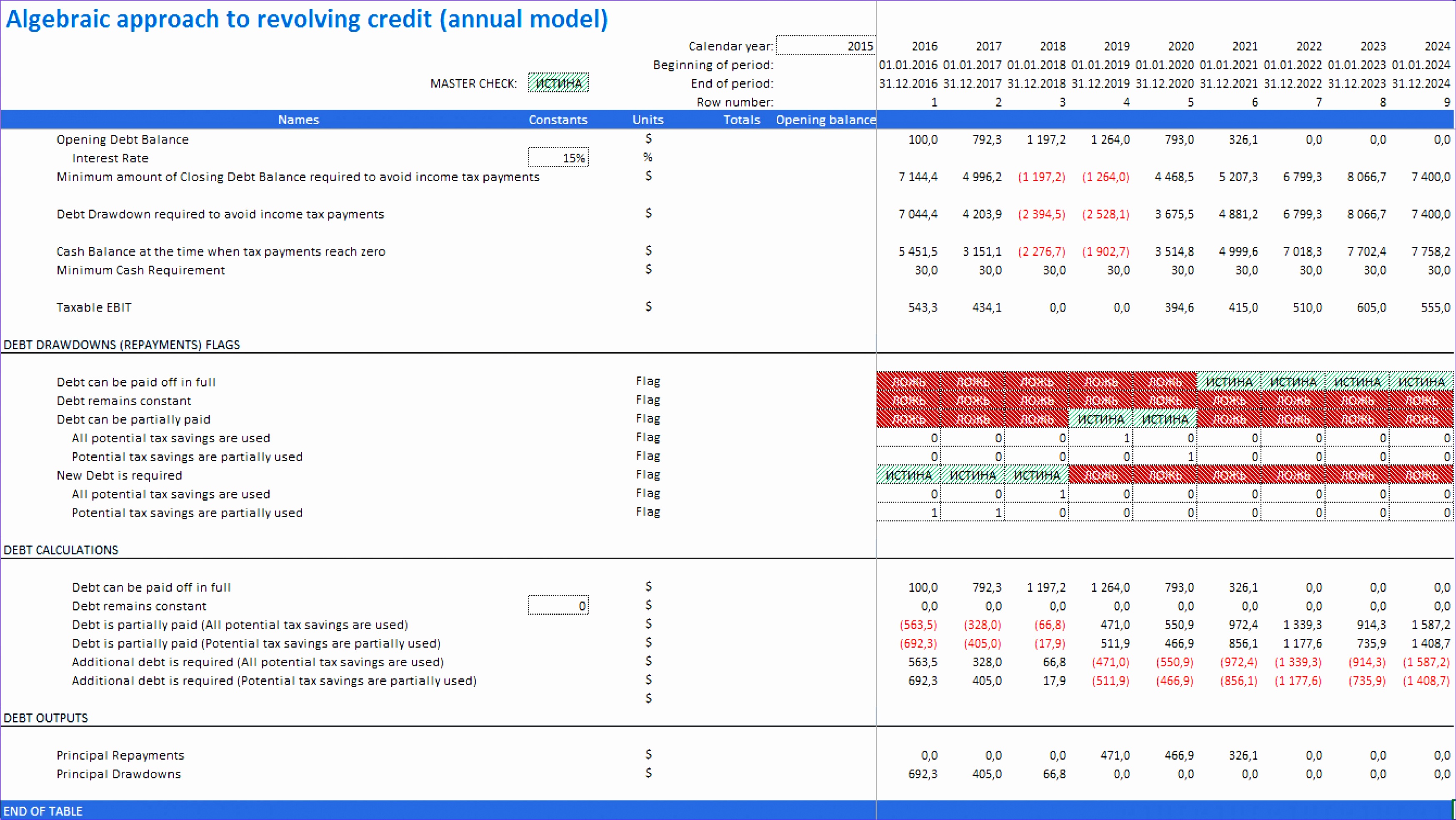 10 Sensitivity Analysis Excel Template Excel Templates Excel Templates