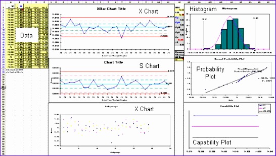 8 Standard Deviation Excel Template Excel Templates Excel Templates