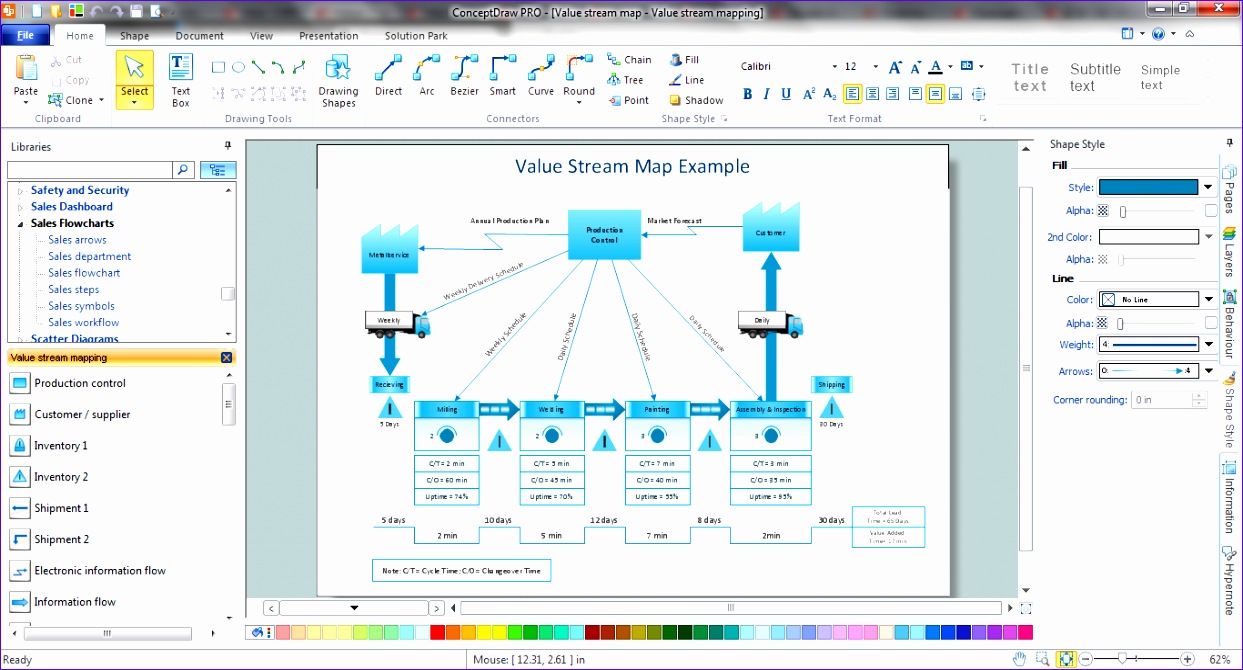 6 Value Stream Mapping Template Excel Excel Templates