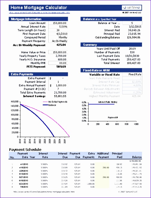 10 Excel Loan Amortization Schedule Excel Templates