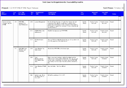 10 Agile Excel Template Excel Templates