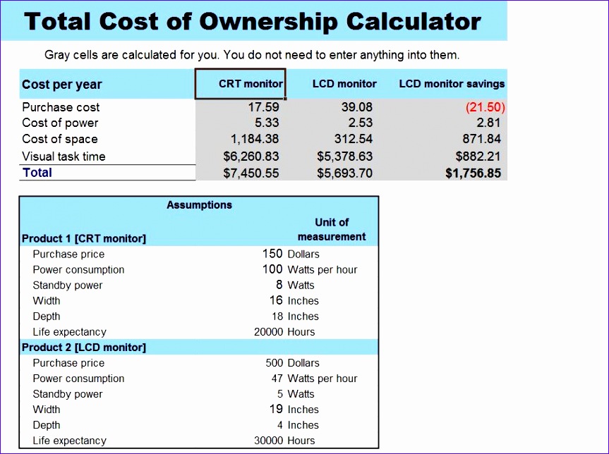 14 Amortization Chart Excel Template Excel Templates