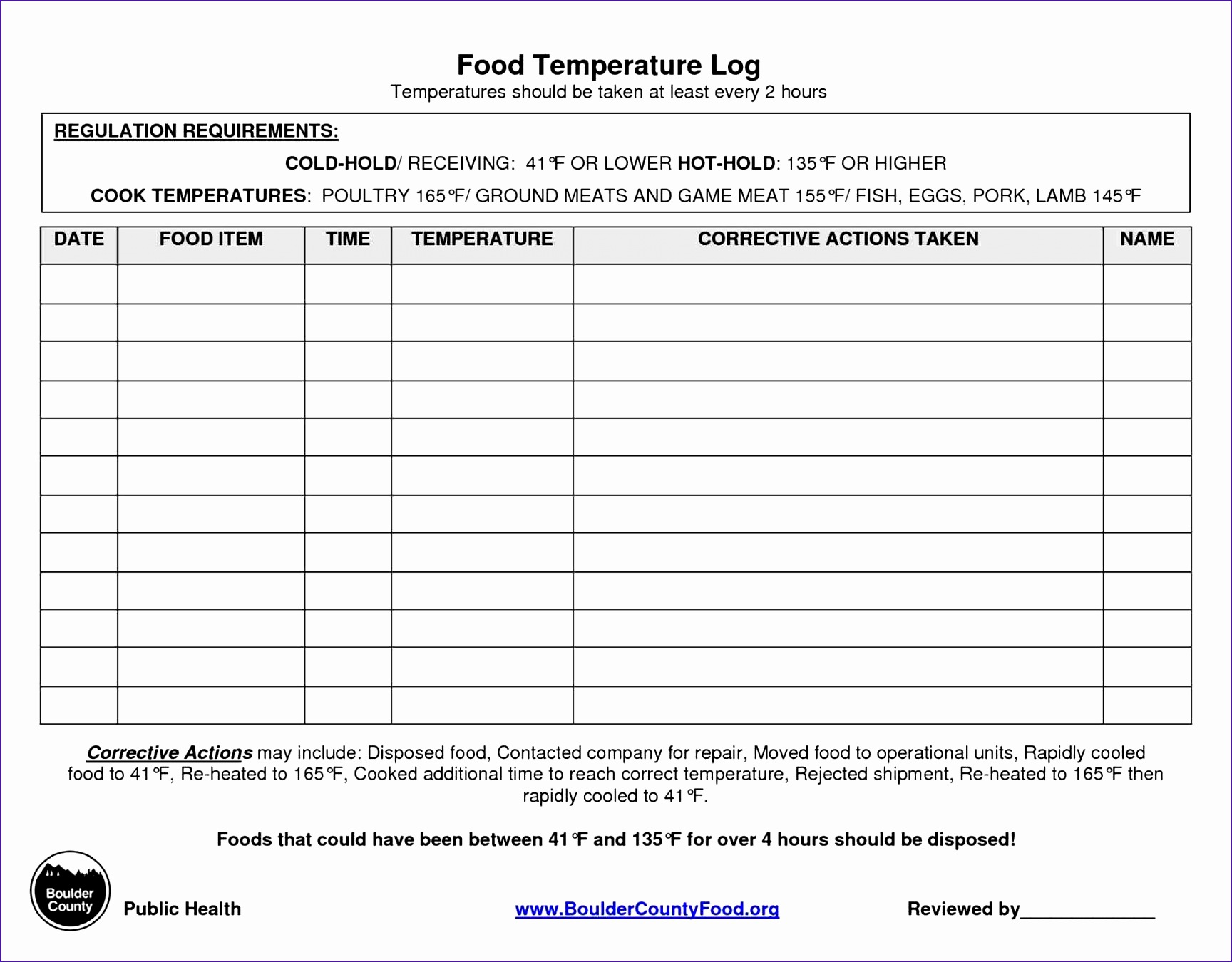 5 Costing Template Excel Excel Templates Excel Templates