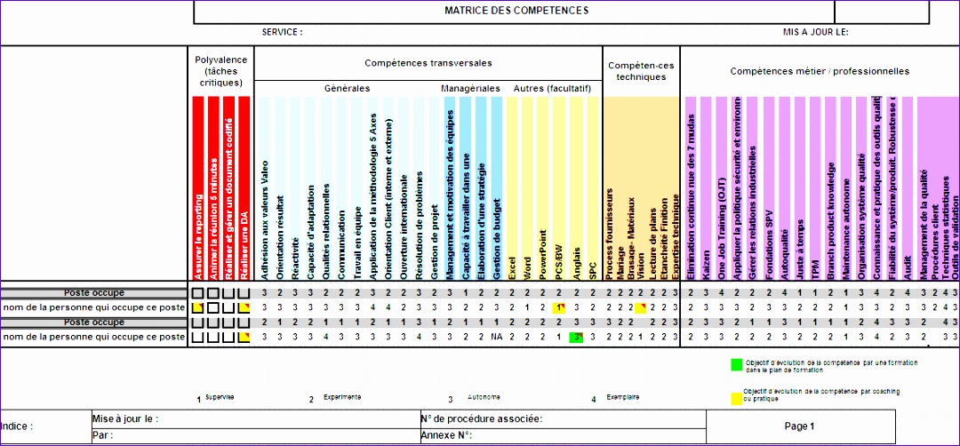 5 Decision Matrix Excel Template Excel Templates Excel