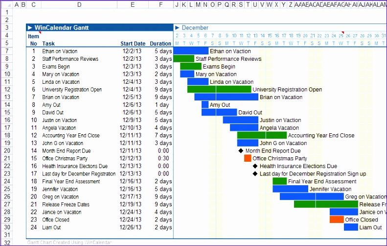 6 Excel 2013 Gantt Chart Template Excel Templates Excel Templates