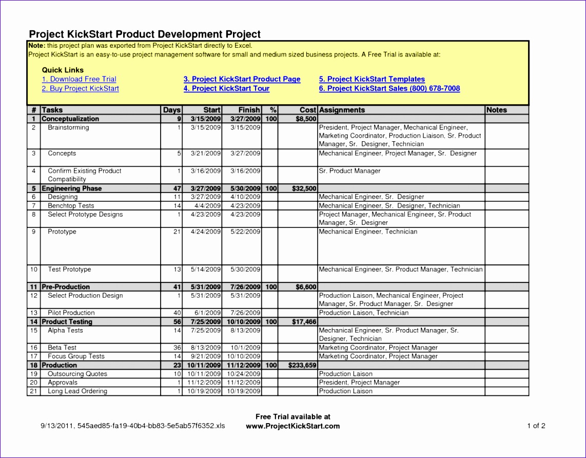 Project Spreadsheet 6+ Examples, Format, Pdf Examples