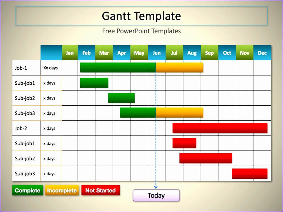 8 Excel Gantt Chart Templates Excel Templates