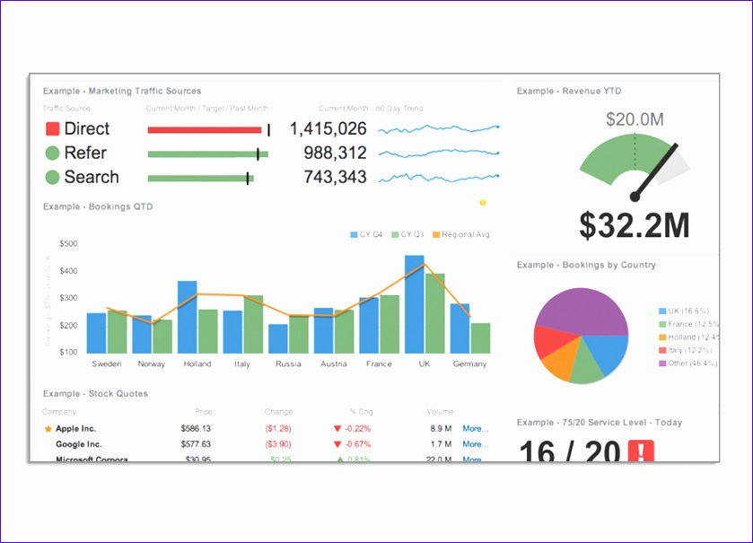 8 Excel Sales Dashboard Templates Excel Templates Excel Templates