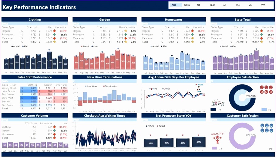 10 Excel Staffing Template Excel Templates Excel Templates