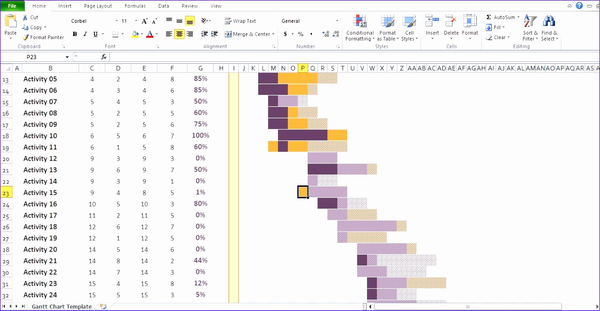 8 Gantt Chart In Excel Template Free Excel Templates Excel Templates