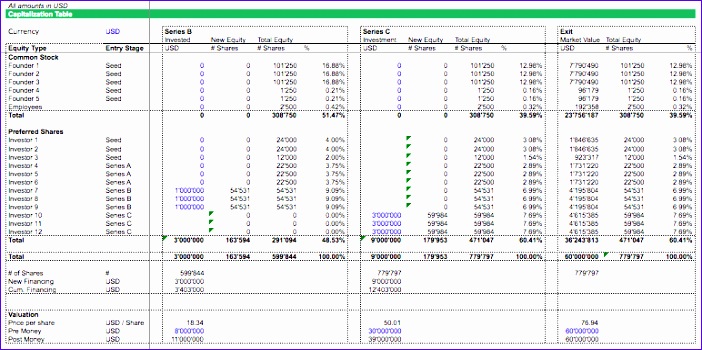 11 Irr Template Excel Excel Templates