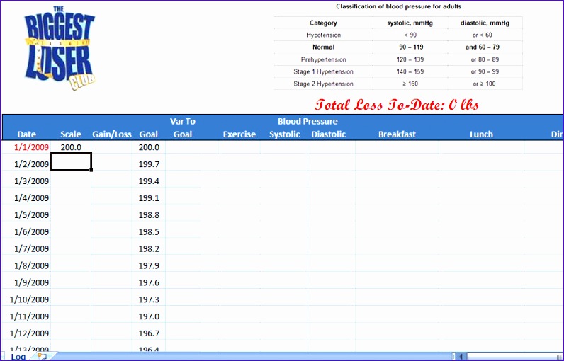 Weight Loss Rate Calculator BMI Formula