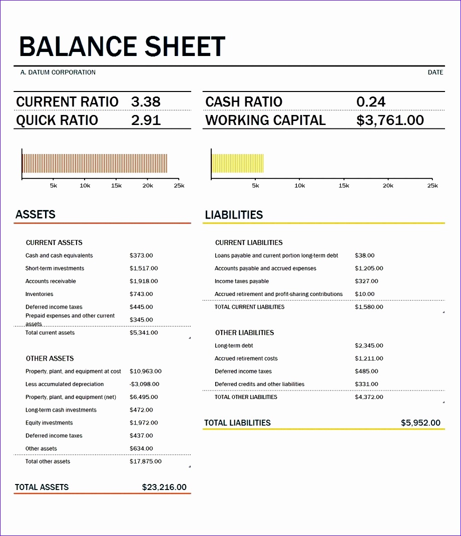 6 Profit Loss Statement Excel Template Excel Templates