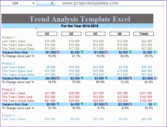 10 Project Management Template Excel 2010 Excel Templates