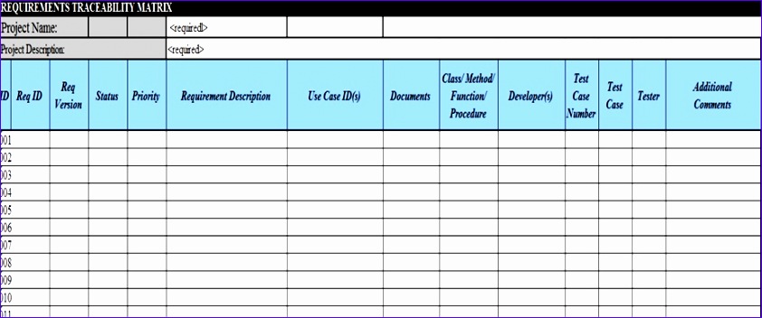 6 Requirements Traceability Matrix Template Excel Excel Templates