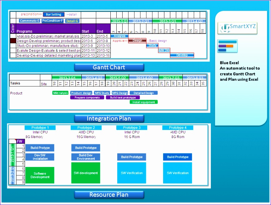 8 Resource Allocation Excel Template Excel Templates