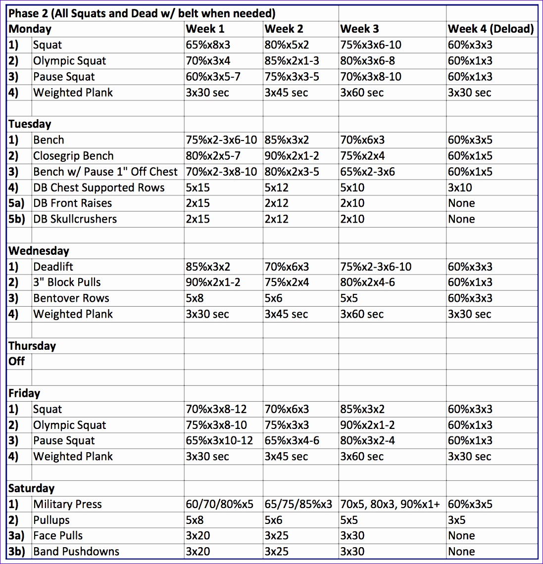12 Running Log Excel Template Excel Templates Excel Templates 12 Running Log Excel Template Excel Templates Excel Templates