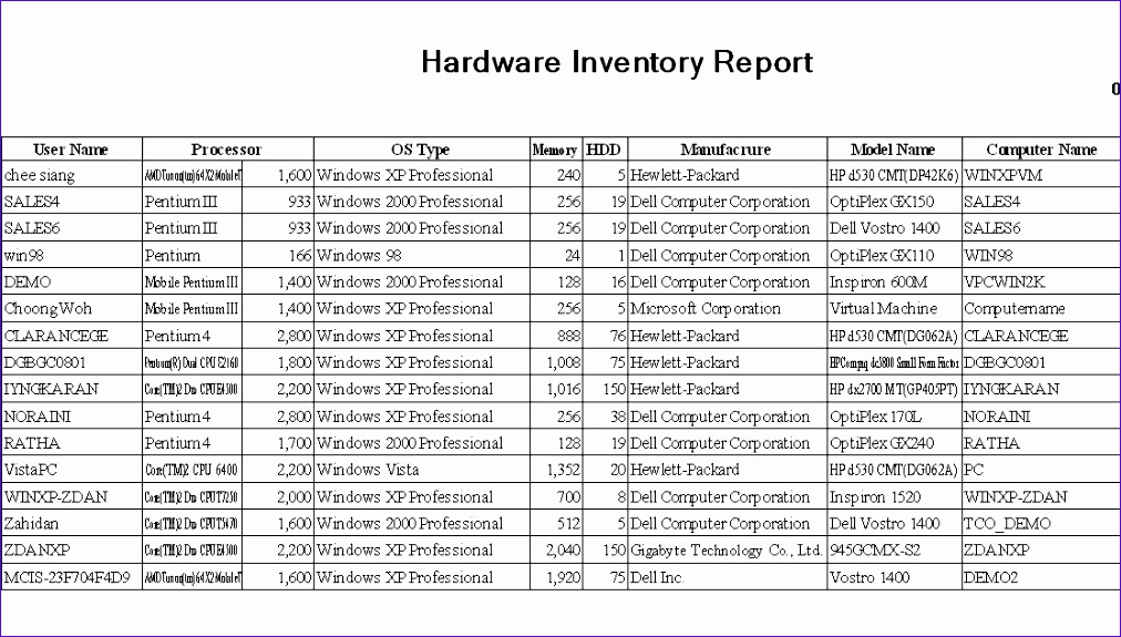 10 software Inventory Excel Template Excel Templates